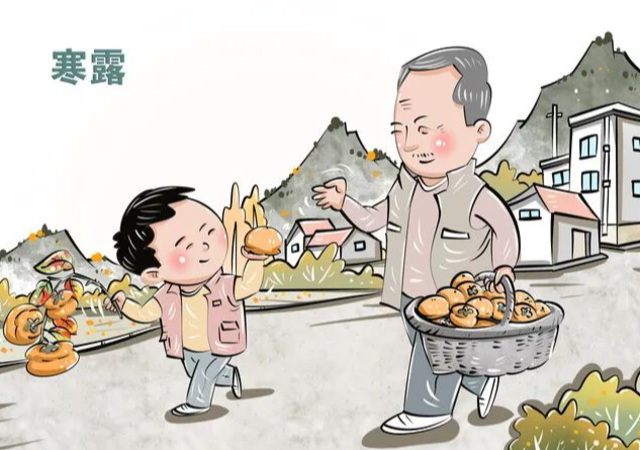 轮播图